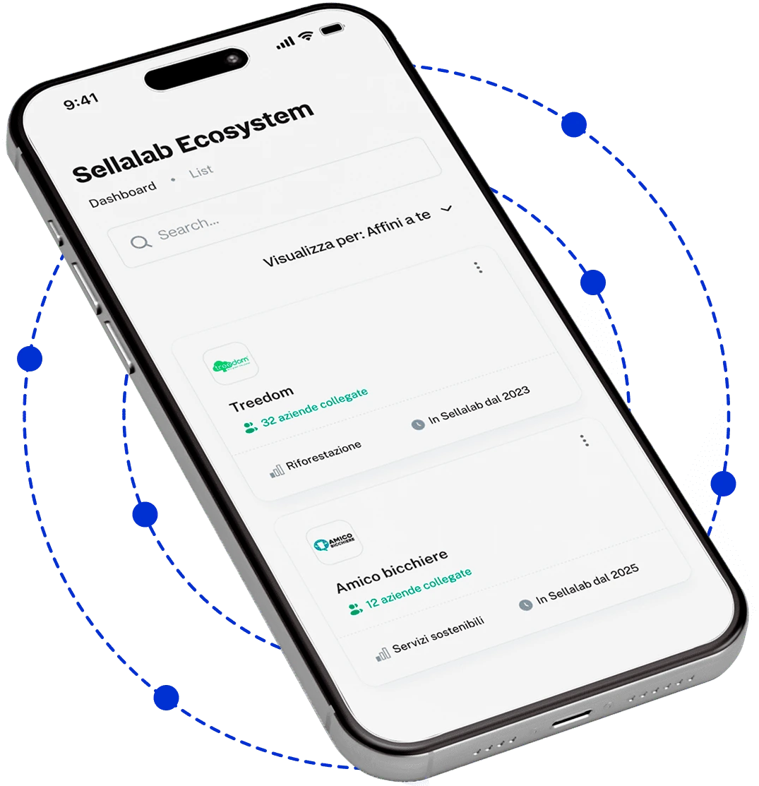 Sito web istituzionale per la innovation division di Banca Sella