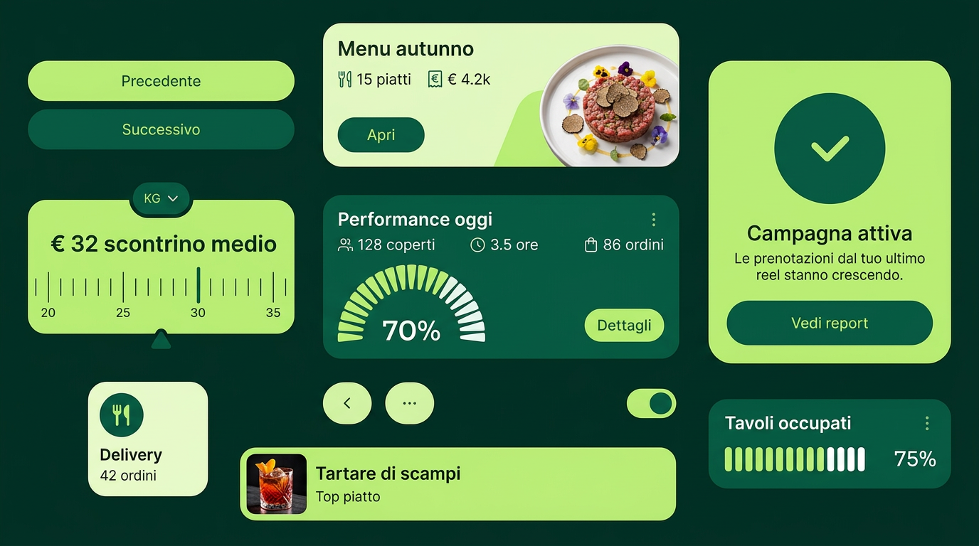 Dashboard di analytics e insight per il food & beverage